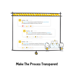 Make the process transparent