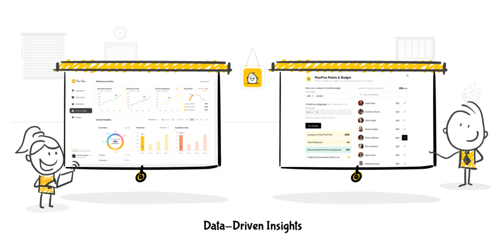 Data-Driven Insights